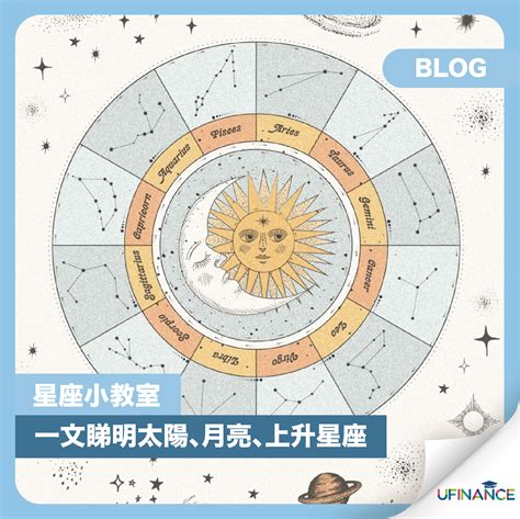 星盤|星座命盤：免費查詢個人星盤的太陽月亮上升星座等